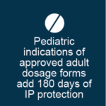pediatric indications