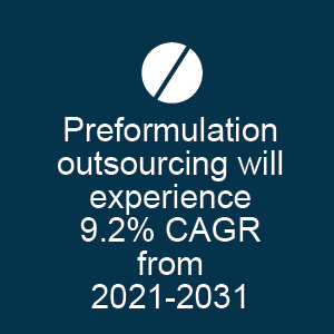 Performulation Outsourcing